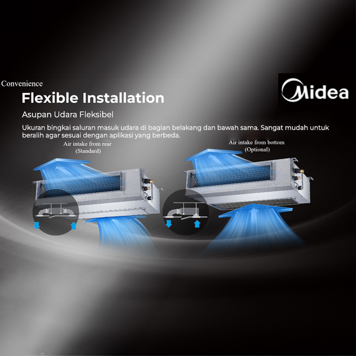 Midea AC Ceiling Ducted Standard 7 PK - MTI-60HWN1